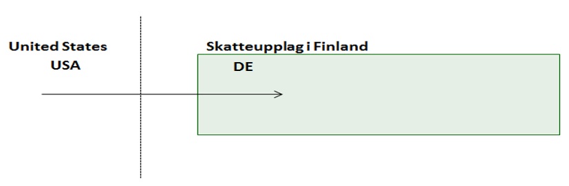 Bild av exempel 3